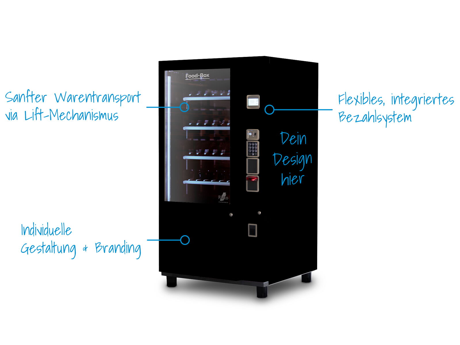 Individuelle Lösungen Risto Vending GmbH